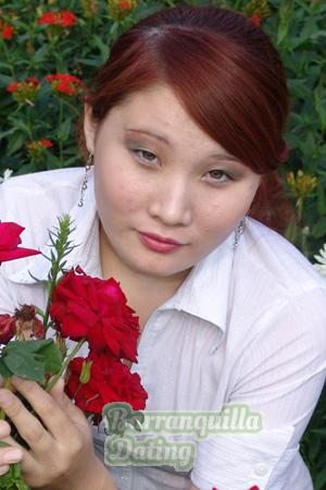 Kazakhstan women