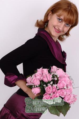 Kazakhstan women