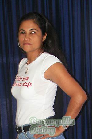 Nicaragua women