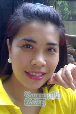Thailand women