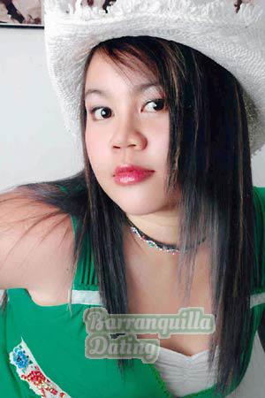 Thailand women