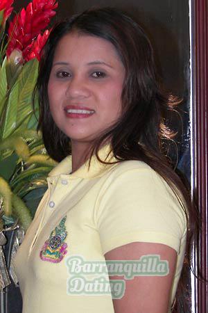 Thailand women