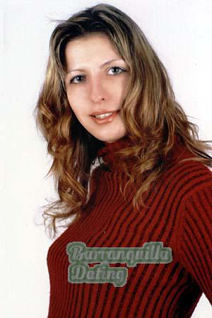 Belarus women