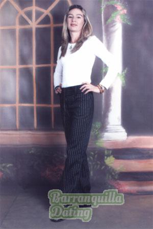 Costa Rica women