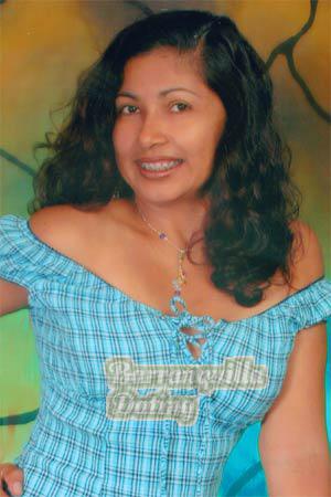 Colombia women