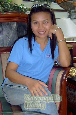 Thailand women