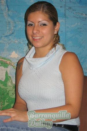 Costa Rica women