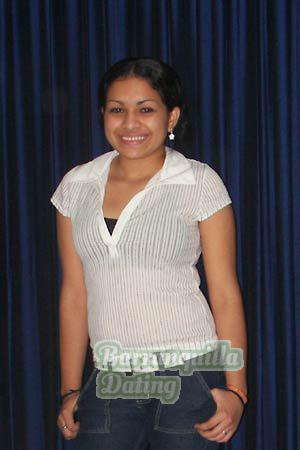 Nicaragua women