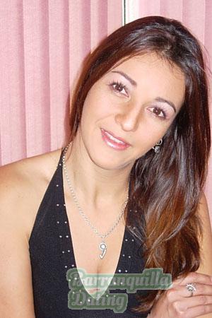 Colombia women