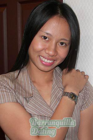 Thailand women