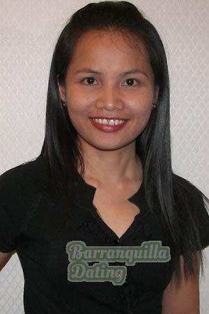 Thailand women