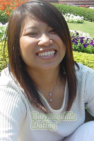 Thailand women