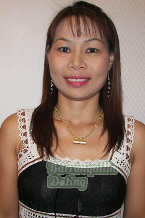 Thailand women