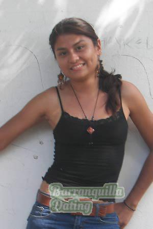 Nicaragua women
