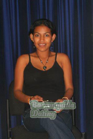 Nicaragua women
