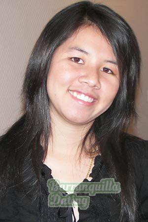 Thailand women