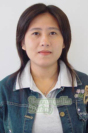 Thailand women