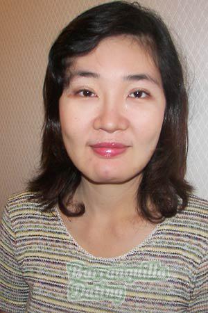 Thailand women
