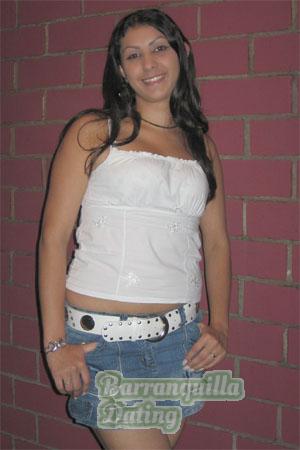 Costa Rica women