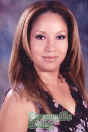 Costa Rica women