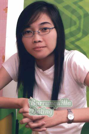 Thailand women