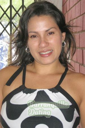 Costa Rica women