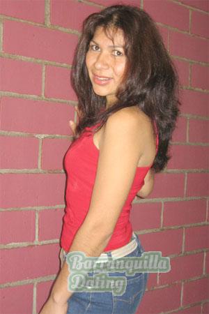 Costa Rica women