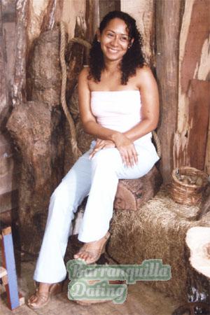Costa Rica women