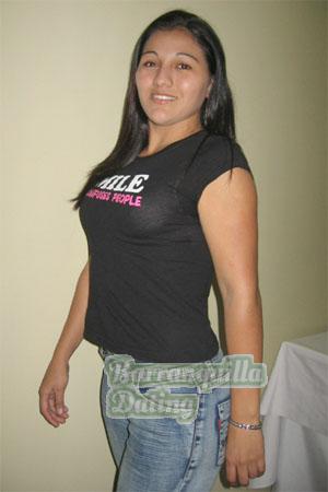 Costa Rica women