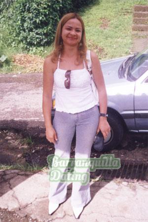 Costa Rica women