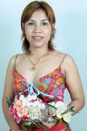 Thailand women