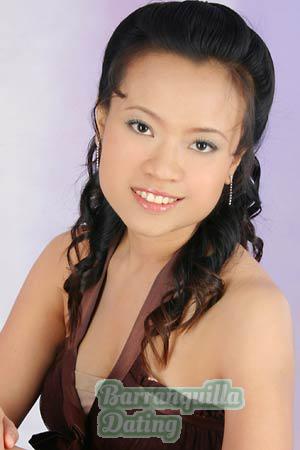 Thailand women