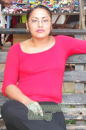 Nicaragua women