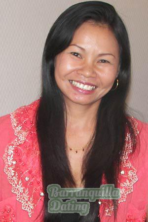 Thailand women