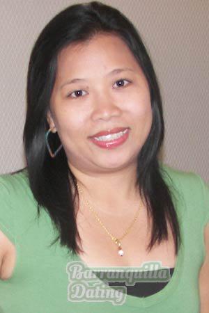 Thailand women