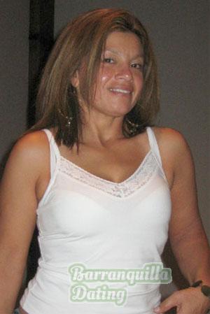 Costa Rica women