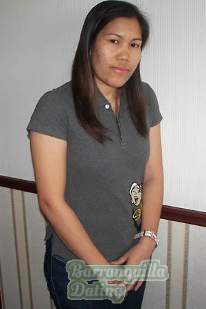 Thailand women