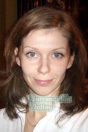 Belarus women