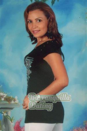 Colombia women
