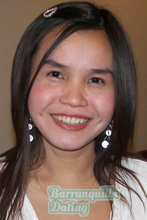 Thailand women