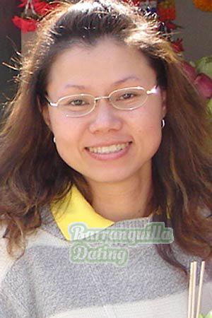 Thailand women