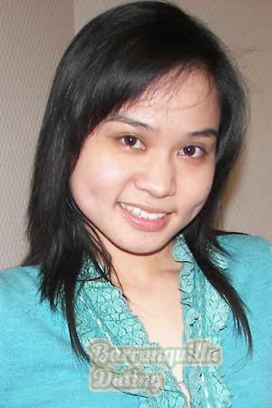 Thailand women