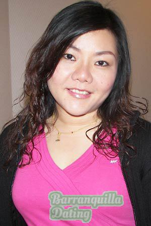 Thailand women