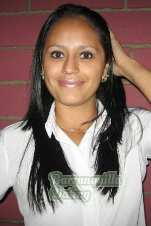 Costa Rica women