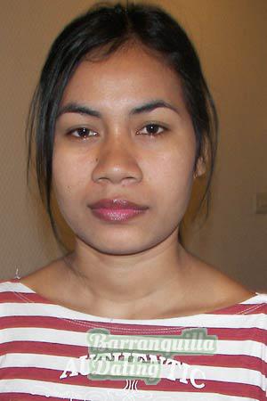 Thailand women