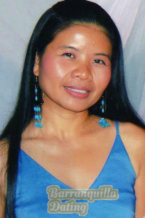 Thailand women