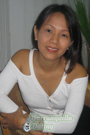 84074 - Rona Age: 30 - Philippines