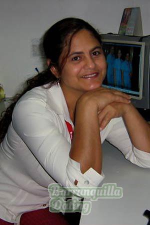 Colombia women