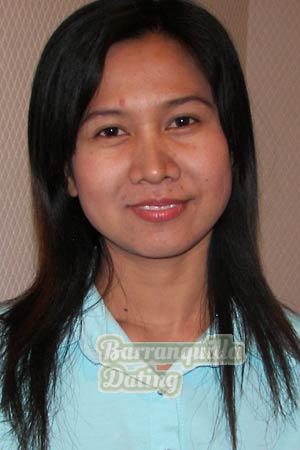 Thailand women