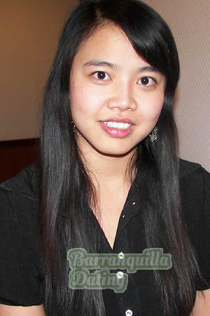 Thailand women